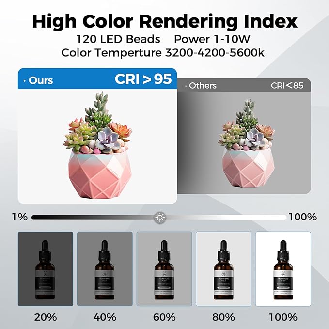 Photo Light Box, 12/16/20/24/32/47 Inch Photography Light Box with CRI>95 120 Light Beads. Dimmable Shooting Tent Kit with White and Warm Light. 6 Backdrops Photo Booth for Studio Products Display - Image 5