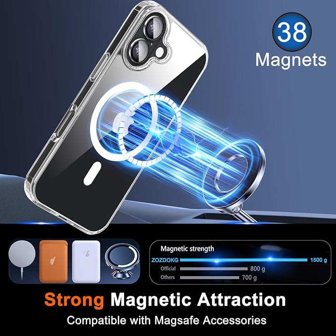 for iPhone 16 Plus Case Clear with Privacy Screen Protector | Full Camera Protection, Magnetic, Compatible with MagSafe, Shockproof Phone Cover for iPhone 16Plus Transparent - Image 3