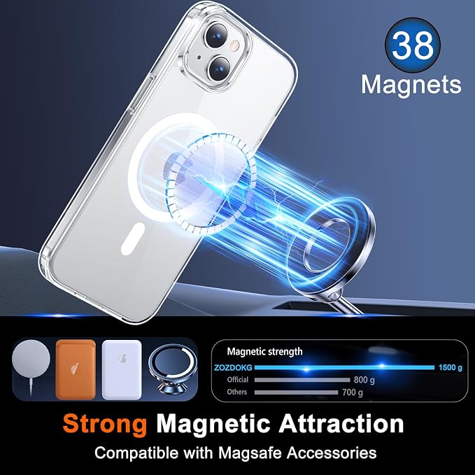for iPhone 14 Case Clear with Privacy Screen Protector | Full Camera Protection, Transparent Magnetic, Compatible with MagSafe, Shockproof Phone Cover, Slim Fit - Image 3