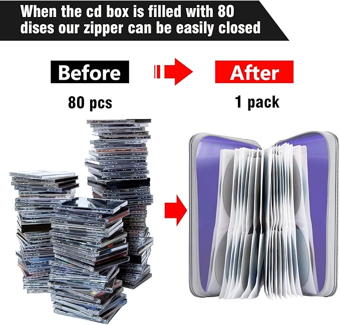 Siveit 80 Capacity CD/DVD Case Holder, Hard Plastic CD DVD Disc Cases Storage Binder for Car Home Office Travel (Lavender) - Image 4