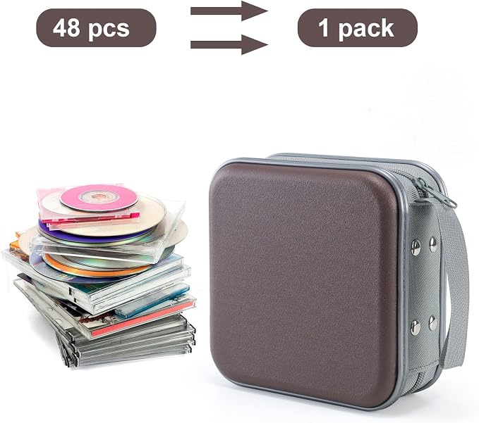 LIOVODE DVD Case, 48 Capacity Hard Plastic CD Case Holder for Car | DVD Storage, Hand Strap, Zipper Closure, Scratch-Resistant Sleeves, CD Storage for Music Blu-Ray Game Disc for Travel Office - Image 2