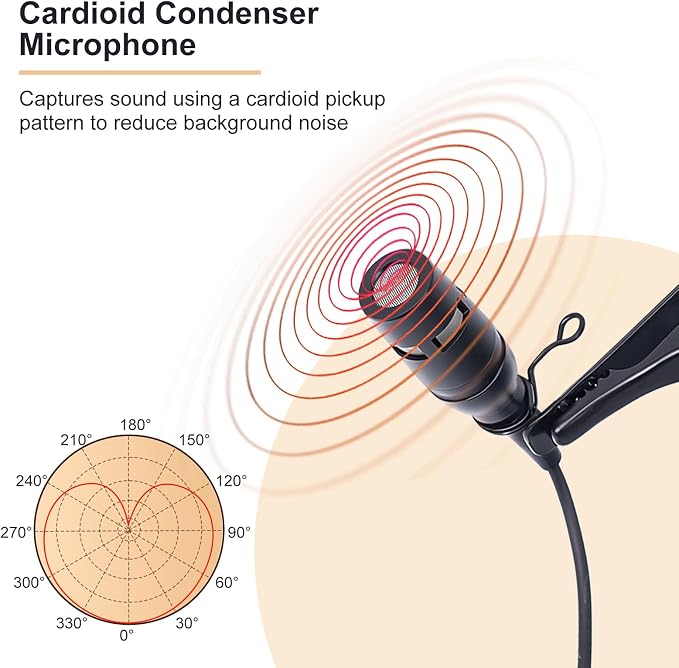 Lavalier Microphone, Cardioid Condenser Clip On Microphone, Lapel Microphone Compatible with AKG/Samson Microphone Wireless System, Mini 3 Pin XLR Plug, Ideal for Lectures, Theater, Actors - Image 2