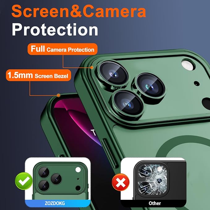 for iPhone 17 Pro Max Case with Privacy Screen Protector, Green | Full Camera Protection, Compatible with MagSafe, Magnetic Translucent Matte Shockproof Phone Cover for iPhone 17 ProMax - Image 6