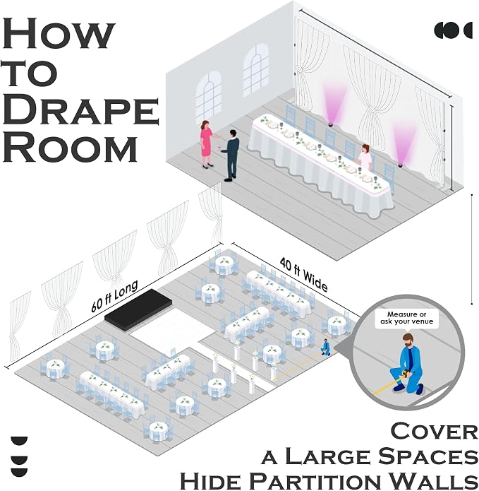 30x12 ft White Backdrop Curtains for Weddings Parties, Birthdays and Photos | 6 Panels 5x12 ft, Wrinkle-Free Polyester Drapes, Washable, Ironable, 4 in Rod Pocket for Baby Showers Photography Background - Image 9