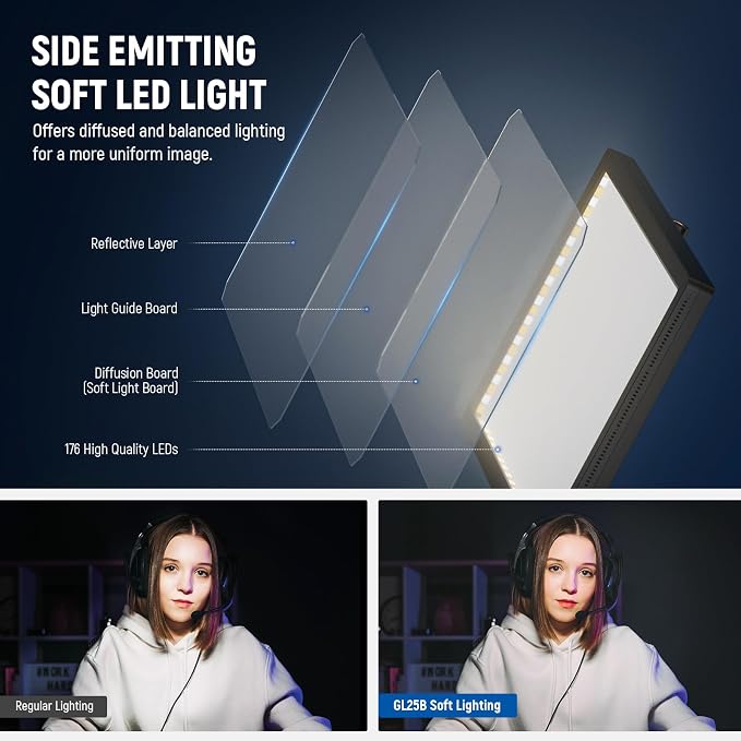 NEEWER 25W 12.9" Streaming Key Light with Desk Stand/2.4G Remote/USB Transmitter, PC/Mac APP Control 2300Lx/0.5m 2900-7000K CRI98+ Dimmable Edge Lit Video Panel Light for Webcam Laptop Zoom, GL25B | USB Transmitter, PC/Mac APP Control, 2300Lx/0.5m, 290... - Image 2