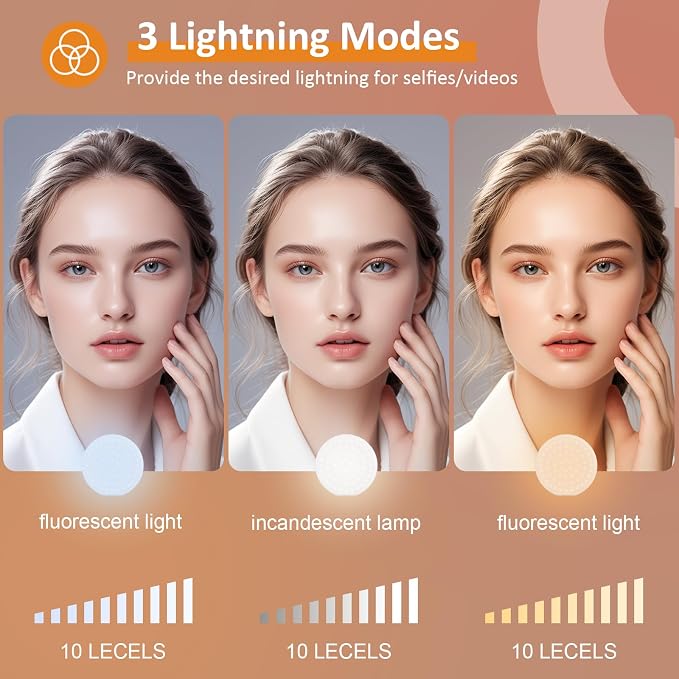 Anautin 60 LED Ring Light, Rechargeable Selfie With Front & Back Clip, 2500-6500K Portable Phone, Adjustable 3 Modes for iPhone, iPad, Tablet, Laptop, CRI97+, 90 Grams (Black) - Image 2