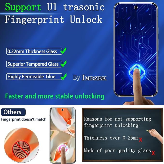 IMBZBK Privacy Screen Protector for Google Pixel 9 Pro XL, 3+3 Pack | 25° Anti Spy, 9H+ Tempered Glass, Military Grade Shatterproof, Auto-Dust Removal, Case Friendly, with Camera Lens Protector - Image 5