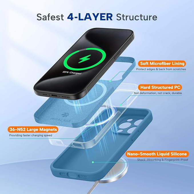 miracase Magnetic for iPhone 15 Pro Max Case, [Soft Anti-Scratch Microfiber Lining], Compatible with MagSafe, Liquid Silicone Case Shockproof Drop Protection Phone Case for 15 ProMax, Capri Blue - Image 3