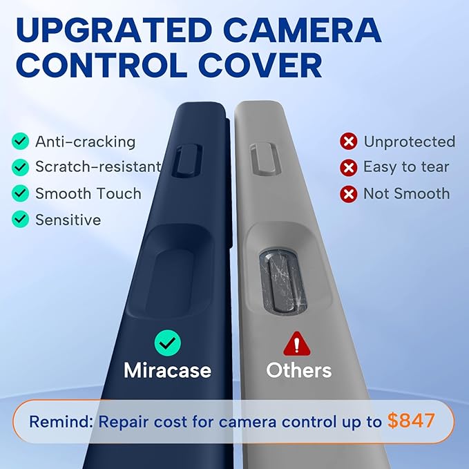 Miracase Magnetic for iPhone 17 Pro Case, Silicone, Dark Blue | Compatible with MagSafe, Soft Microfiber Lining,Shockproof Drop Protection Phone Case for 17 Pro - Image 3