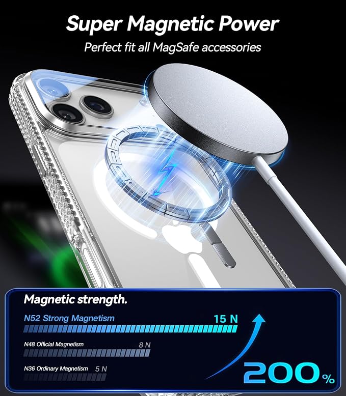 VOFATA [Upgraded Full Camera Protection] for iPhone 17 Pro Case with Camera Cover Stand [Fit for MagSafe][10FT Mil-Grade Protection] Transparent Magnetic iPhone 17 Pro Phone Case, Clear - Image 5