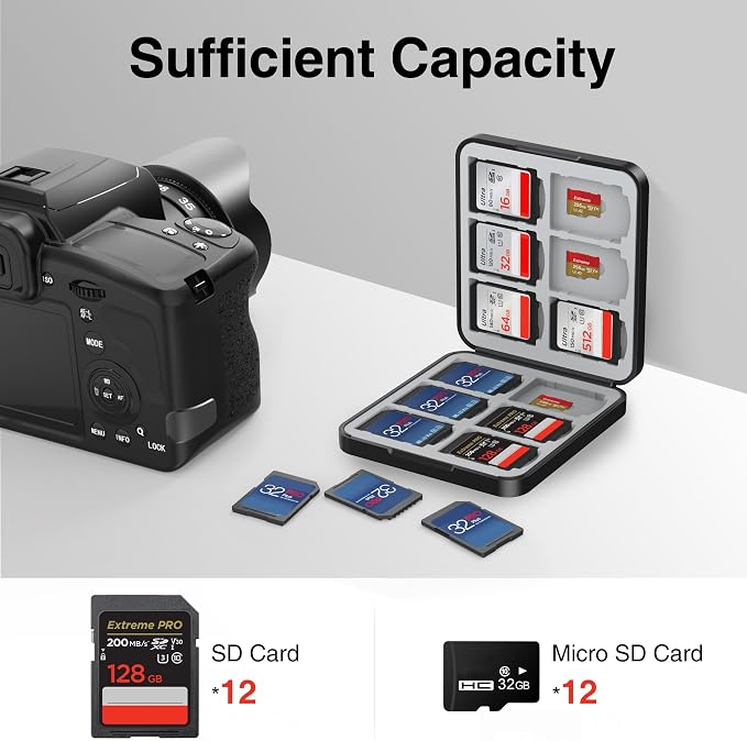 HEIYING Memory Card Holder with 24 Card Slots for SD and Micro SD Cards | 12 SD + 12 Micro SD Slots, Magnetic Closure, Compact Portable Storage case with Soft Silicone Interior for Card Protection - Image 2