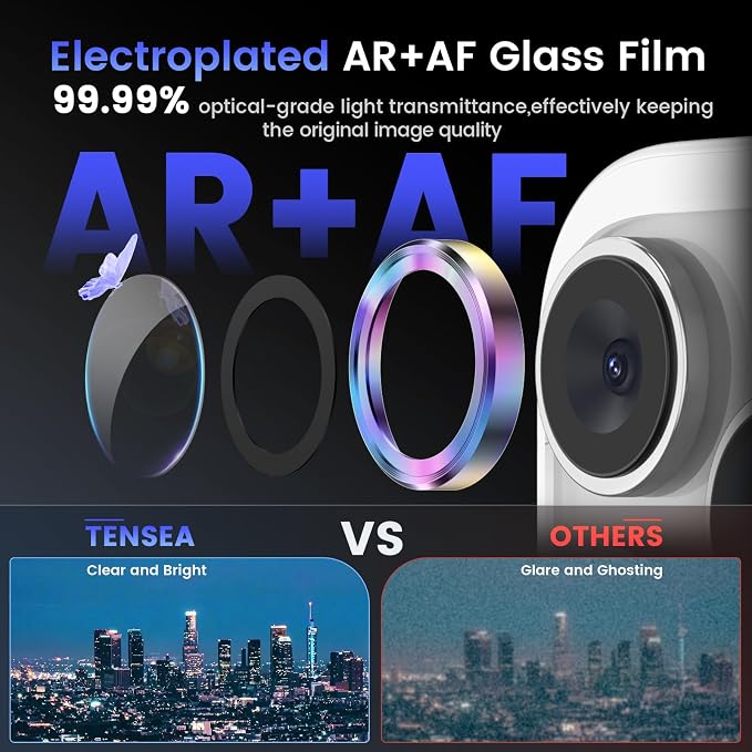 Tensa iPhone 15 Pro/Pro Max Camera Lens Protector, 9H Tempered Glass Screen Cover, Metal Ring for 6.1/6.7 inch iPhone 2023 - Image 3