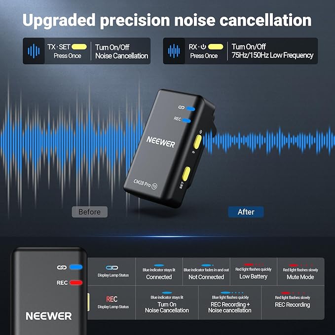 NEEWER CM28 PRO Wireless Lavalier Lapel Microphone System with Charging Case 48KHz 16 Bit Uncompressed Audio Noise Canceling 4GB Storage 9Hrs Recording Compatible with iPhone iPad Android Camera PC - Image 3