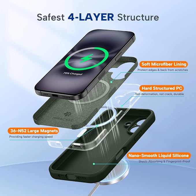 Miracase Silicone & Magnetic for iPhone 16 Case, Dark Green | Compatible with MagSafe, Anti-Scratch Microfiber Lining, Liquid Silicone Case Shockproof Drop Protection Phone Case for 16 - Image 3