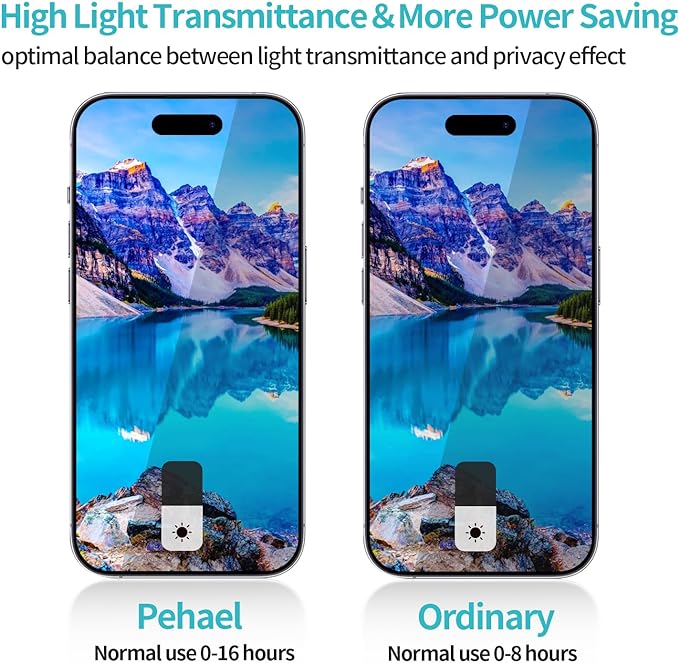 PEHAEL for iPhone 15 Plus Privacy Screen Protector+Camera Lens Protector | Installation kits, Anti-Spy Private, Anti-Scratch, 9H Tempered Glass, Case Friendly, 2+2 Pack, [6.7 inch] - Image 3