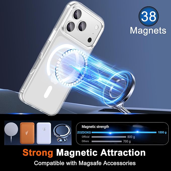 for iPhone 17 Pro Case Clear with Privacy Screen Protector | Magnetic, Compatible with MagSafe, Slim Shockproof Phone Case for 17 Pro Cover, Transparent - Image 4