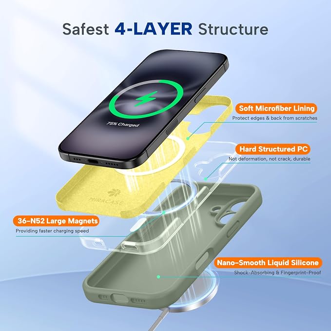 Miracase Silicone & Magnetic for iPhone 16 Case, Patina Green | Compatible with MagSafe, Anti-Scratch Microfiber Lining, Liquid Silicone Case Shockproof Drop Protection Phone Case for 16 - Image 3