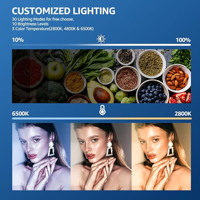 NiceVeedi LED Photography Lighting Kit, 2-Pack 8” Portable Video Light with 29" Adjustable Tripod Stand, 2800K-6500K Dimmable Softlight Studio Light for Zoom, Game Streaming, YouTube - Image 5