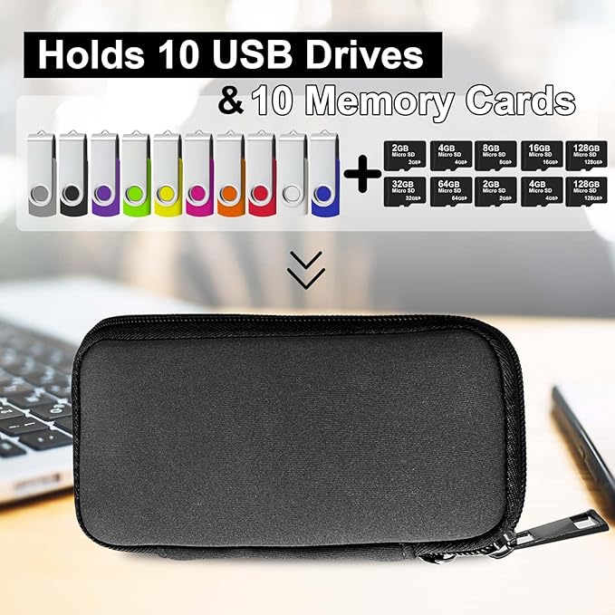 JBOS USB Flash Drive Case with 10 USB Drive Slots and 10 Memory Card Slots Storage Organizer Case Holder for Thumb Drives Jump Drives SD Cards with Zipper Bag Black - Image 3