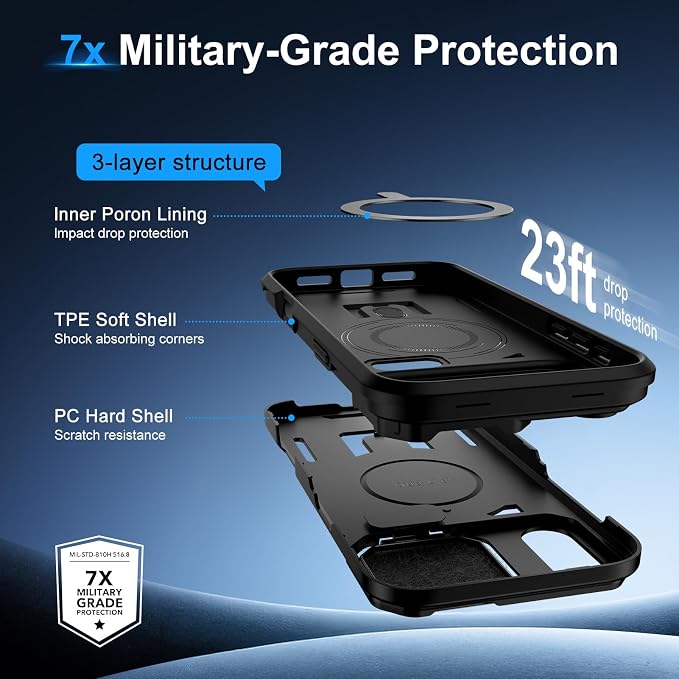 iPhone 17 Pro Max Case with Camera Cover, Magnetic Case with Camera Lens Protector Phone Cover Stand MagSafe for 17 Pro Max Military-Grade Shockproof CASE Kickstand for iPhone 17 Pro Max, 6.9 inch - Image 3