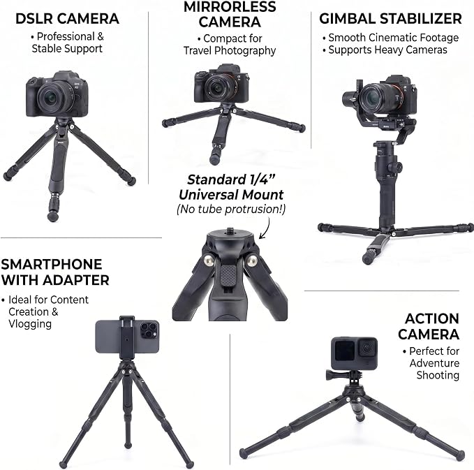 Zeadio Adjustable Camera Tripod, Portable Aluminum Tabletop Travel Tripod, 3-Stage Height Adjustable, 5kg Load Capacity, with 1/4" Mount for DSLR, Gimbal, Smartphone, Action Camera etc - Image 5