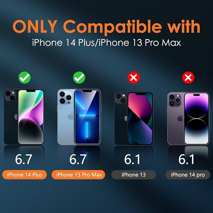 YMHML 2 Pack for iPhone 14 Plus/iPhone 13 Pro Max Privacy Screen Protector, Anti Spy Privacy Screen for iPhone 14 Plus / 13 Pro Max Accessories, Private Case Friendly Film - Image 2