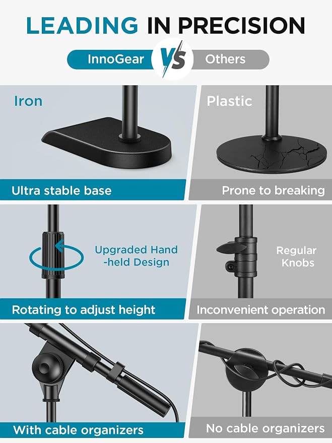 InnoGear 2 Set Mic Stand Desk Boom Arm Microphone Stand for Blue Yeti | for Shure Fifine Guitar Amps, 4.4lb Weight Capacity, Arm Swivel Sideways, Stable, Extendable, Adjustable, Cable Clip Included - Image 2