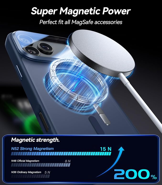 VOFATA [Upgraded Full Camera Protection] for iPhone 17 Pro Case with Camera Cover Stand [Fit for MagSafe][10FT Mil-Grade Protection] Translucent Magnetic iPhone 17 Pro Phone Case, Blue - Image 4
