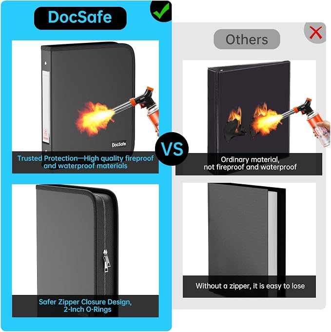 DocSafe Photo Album 4x6 400 Pockets,Fireproof Photo Book with 100 Plastic Sleeves,Large Capacity Binder Protect Family Wedding Anniversary Baby Vacation Pictures,Zipper Closure,2-Inch O-Rings,Black - Image 2