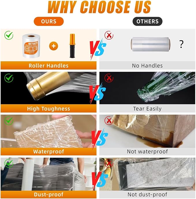 Stretch Film Shrink Wrap for Moving Supplies (5inch, 1 Pack) x 1000ft, Industrial Strength Plastic Wrap Stretch Roll for Pallet Wrapping Shipping Moving Boxes Storage Furniture with Handles, Clear - Image 5