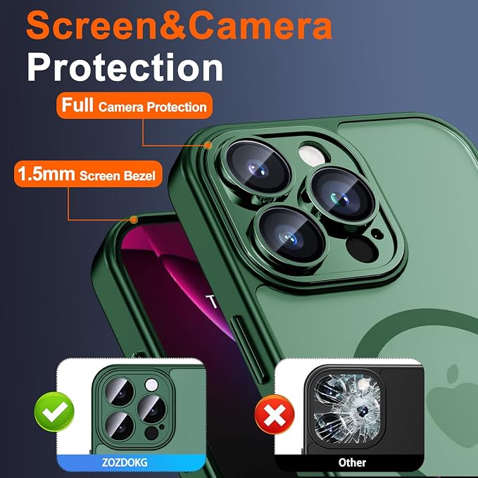 for iPhone 14 Pro Case with Privacy Screen Protector, Green | Full Camera Protection, Translucent Matte Magnetic, Compatible with MagSafe, Shockproof Phone Cover, Slim Fit - Image 6