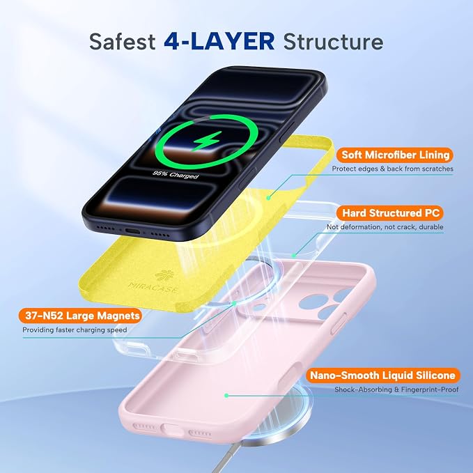 Miracase Silicone & Magnetic for iPhone 17 Pro Max Case, Sand Pink | Compatible with MagSafe, Camera Control Cover, Premium Silicone Cover Shockproof Drop Protection Phone Case for 17 Pro Max - Image 4