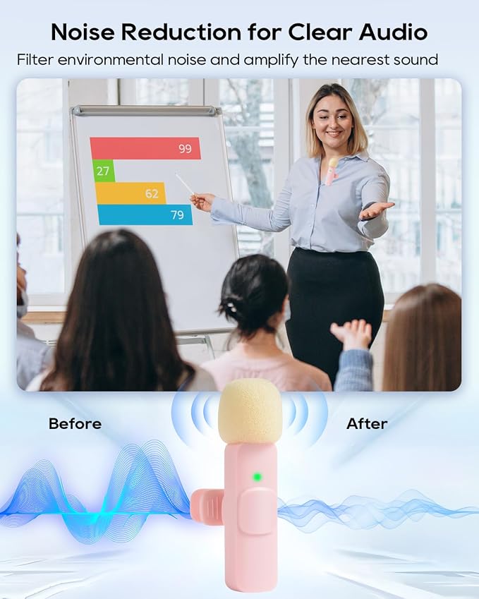 Mini Microphone for iphone Android Phone Tablet ipad PC, Usb C Wireless Lavalier Pink Mic for Video Recording Vlogging Youtube Tiktok Podcast Interview content creators, Clip on Tiny Microphones - Image 4