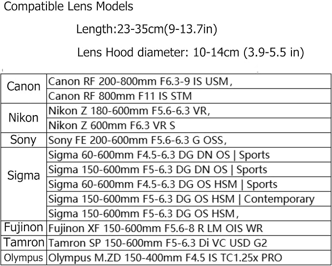 Rolanpro Telephoto Lens Camera Bag for Nikon 180-600mm/600mm F6.3, Camera Lens Pouch Case for Sony 200-600mm,for Canon 200-800 etc(UCP) - Image 5