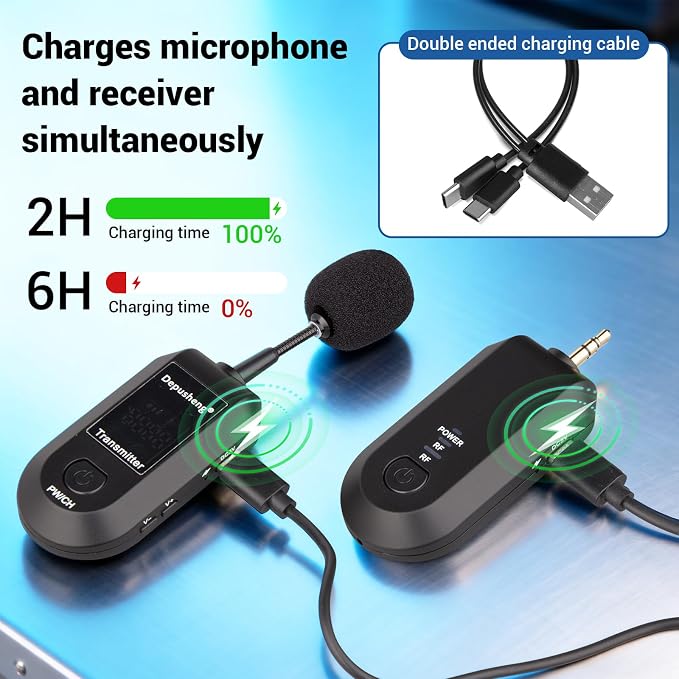 Depusheng 2.4G Wireless Microphone Headset,Lavalier and Handheld Mic 160ft Range,with 1/8''&1/4'' Plug for PA System,Voice Amplifier (One lavalier Microphone) - Image 4