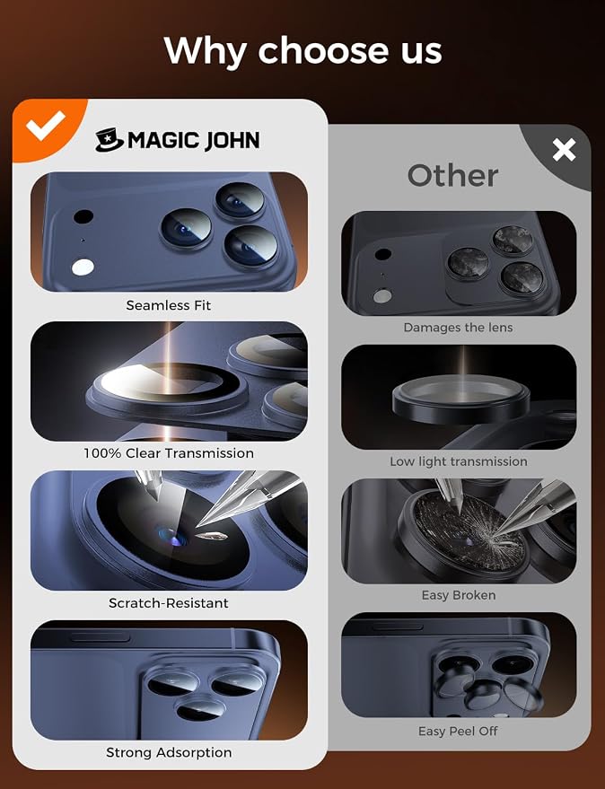MAGIC JOHN 2 Pack Camera Lens Protector for iPhone 17 Pro Max 6.9 inch,Blue | Full Coverage, Metal Aluminum Alloy Camera Lens Film, HD Clear, Scratch Resistant, Case-Friendly - Image 6