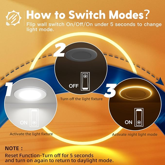 FREELICHT 6 Pack 5/6 Inch 5CCT LED Recessed Lighting with Night Light | 2700K/3000K/4000K/5000K/6000K Selectable,Dimmable Retrofit Flat Can Lights, 1000LM ,10W, IC & Damp Rated, ETL & FCC - Image 4