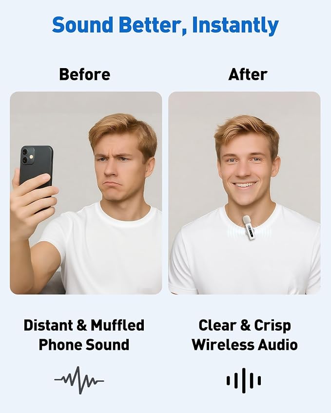 USB C Lavalier Microphone Wireless Mini Mic for Type-C Android Phone/Tablet/PC Video Recording Clip-on Mics with Rotatable Clip&Denoise Recording, Ideal for Vlog Tiktok Youtube Content Creator, White - Image 2