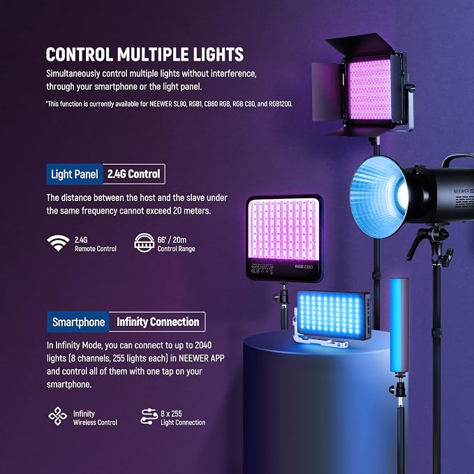 NEEWER 2 Pack RGB1200 LED Video Light with APP/2.4G Control, Key Lighting Kit with Tripod Stands & Bag for Streaming Recording Studio Photography, 60W/22000Lux/1% Min Dimming/360° RGB/CRI97+/TLCI98+ - Image 6