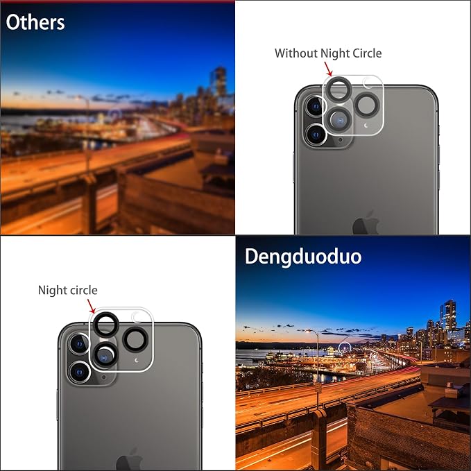 Dengduoduo 3 Pack Tempered Glass Camera Lens Protector for iPhone 11 Pro 5.8" & iPhone 11 Pro Max 6.5", Ultra HD, 9H Hardness, Anti-Scratch, Case Friendly, Easy to Install [No Affect on Night Shots] - Image 4