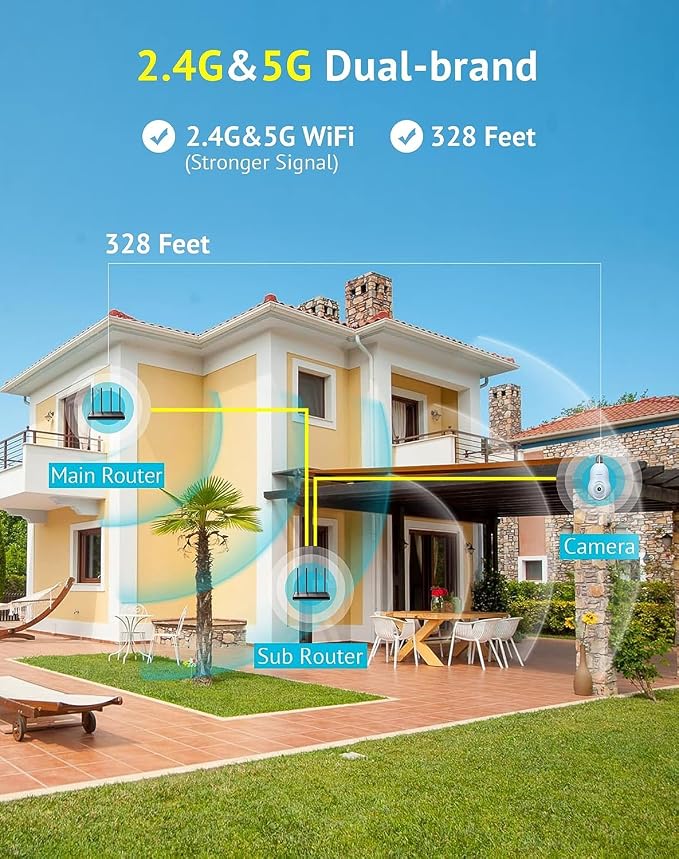 WESECUU Light Bulb Security Camera -5G& 2.4GHz WiFi 2K Security Cameras Wireless Outdoor Motion Detection and Alarm,Two-Way Talk,Color Night Vision,Human Detection, Bulb Camera Compatible with Alexa - Image 2