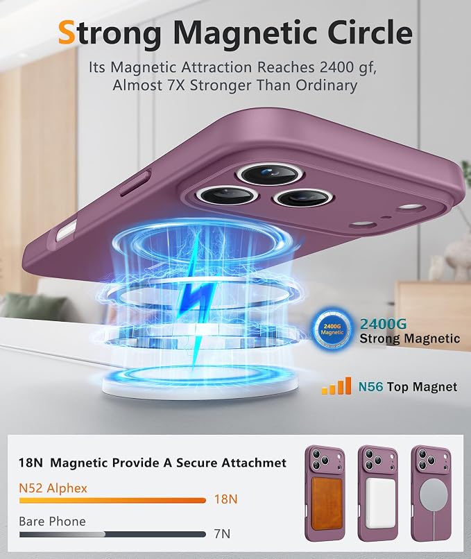 FNTCASE for iPhone 17 Pro Case, Fit for Magsafe, Screen Protector | Full Camera Protection, Integrated Silicone, 14FT Military Grade Drop Proof, Shockproof Protective Phone Cover, Full Purple - Image 3