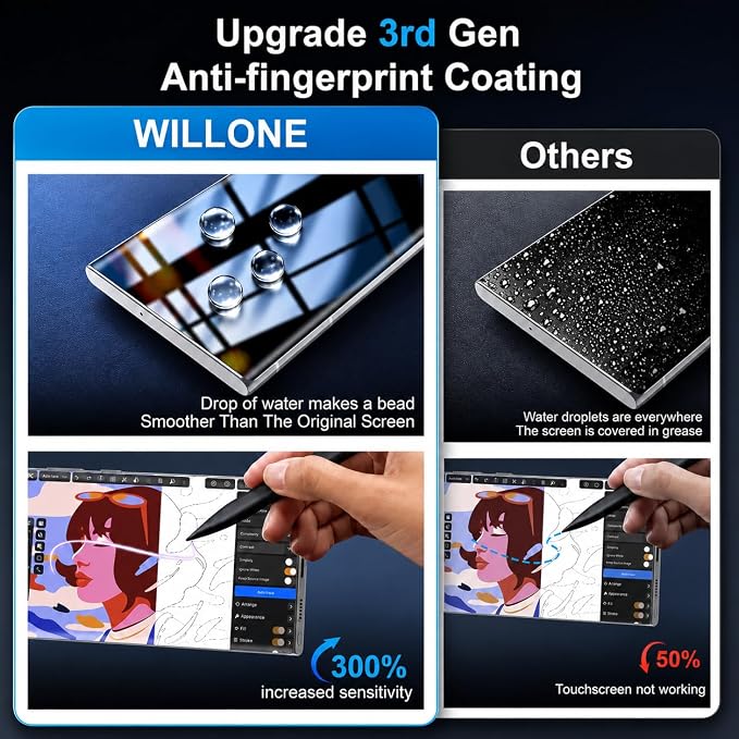 WILLONE 3 Pack for Samsung Galaxy S25 Ultra Privacy Screen Protector | With Installation Frame, Anti Spy Private Tempered Glass, Fingerprint Unlock, HD Clear, Phone Case Fit - Image 9