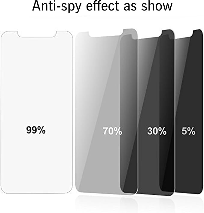Ailun Privacy Screen Protector + Camera Lens Protector for iPhone 11 | 2 + 2 Pack, 6.1 Inch, Anti Spy Private Tempered Glass, High Difinication - Image 4