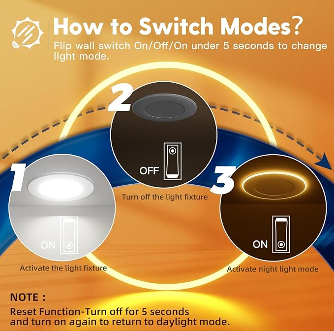 FREELICHT 24 Pack 4 Inch 5CCT LED Recessed Lighting with Night Light | 2700K/3000K/4000K/5000K/6000K Selectable,Dimmable Retrofit Flat Can Lights, 700LM ,7W, IC & Damp Rated, ETL & FCC - Image 4