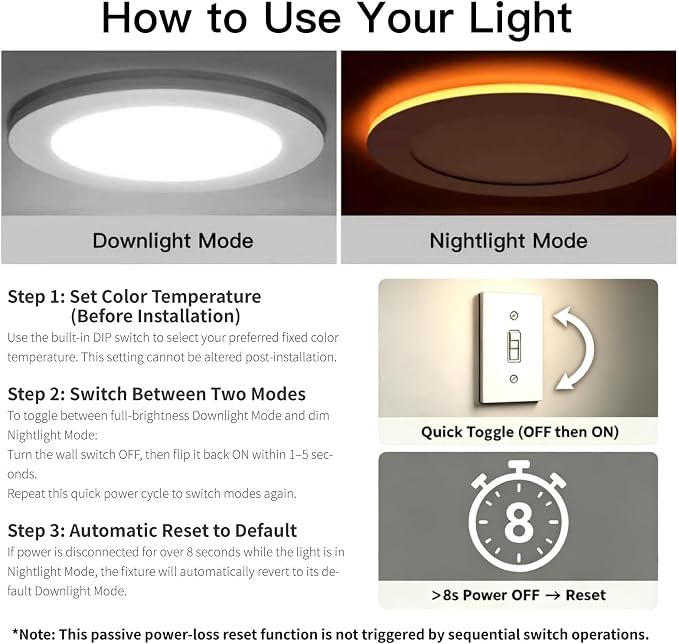 Meconard 6 Pack 6 Inch 5CCT LED Recessed Lighting with Night Light, 2700K/3000K/3500K/4000K/5000K Selectable Ultra-Thin LED Recessed Ceiling Lights, 12W=110W, 1050LM, Dimmable Canless Wafer Downlight - Image 3