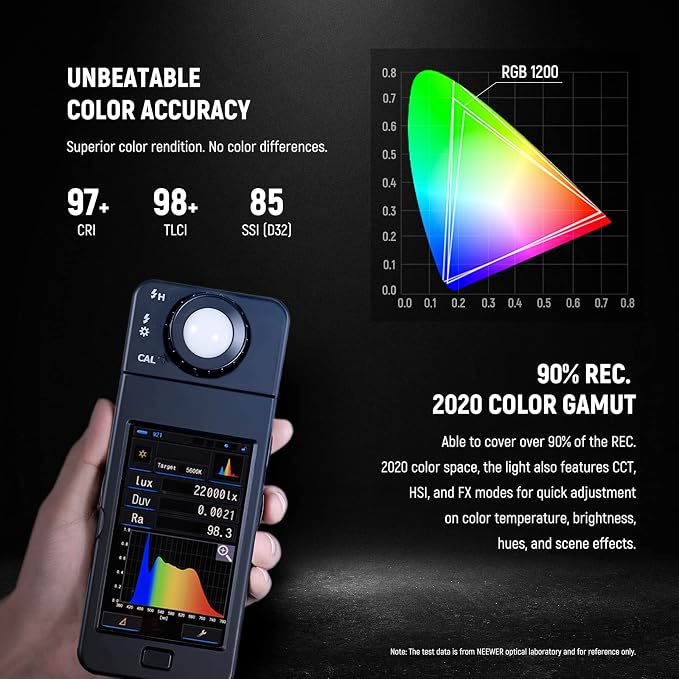 NEEWER 2 Pack RGB1200 LED Video Light with APP/2.4G Control, Key Lighting Kit with Tripod Stands & Bag for Streaming Recording Studio Photography, 60W/22000Lux/1% Min Dimming/360° RGB/CRI97+/TLCI98+ - Image 2