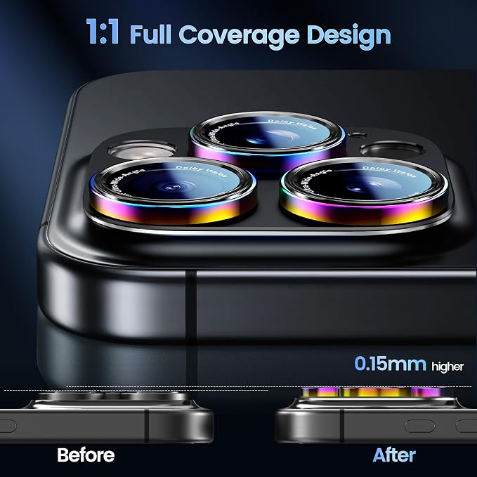 CACOE Metal Camera Lens Protector for iPhone 15 Pro/15 Pro Max | Tempered Glass Cover, Anti-Scratch, Drop-Proof, Strong Adhesion, Camera Screen Cover Accessories, Colorful - Image 3