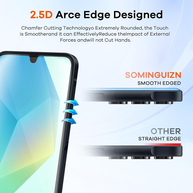 4+4 for Samsung Galaxy A26 5G Screen Protector Camera Lens Protector | 9H Tempered Glass Cell Phone Protector - Image 5