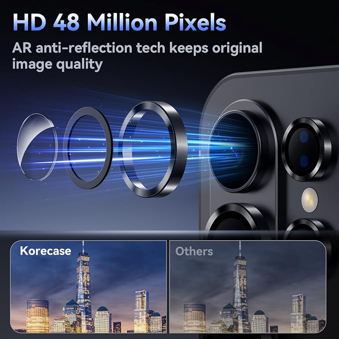 Korecase for Samsung Galaxy S25 Ultra Camera Lens Protector, Clear | 9H Tempered Glass, Anti Scratch, Shockproof Metal Ring Rear Camera Cover - Image 4
